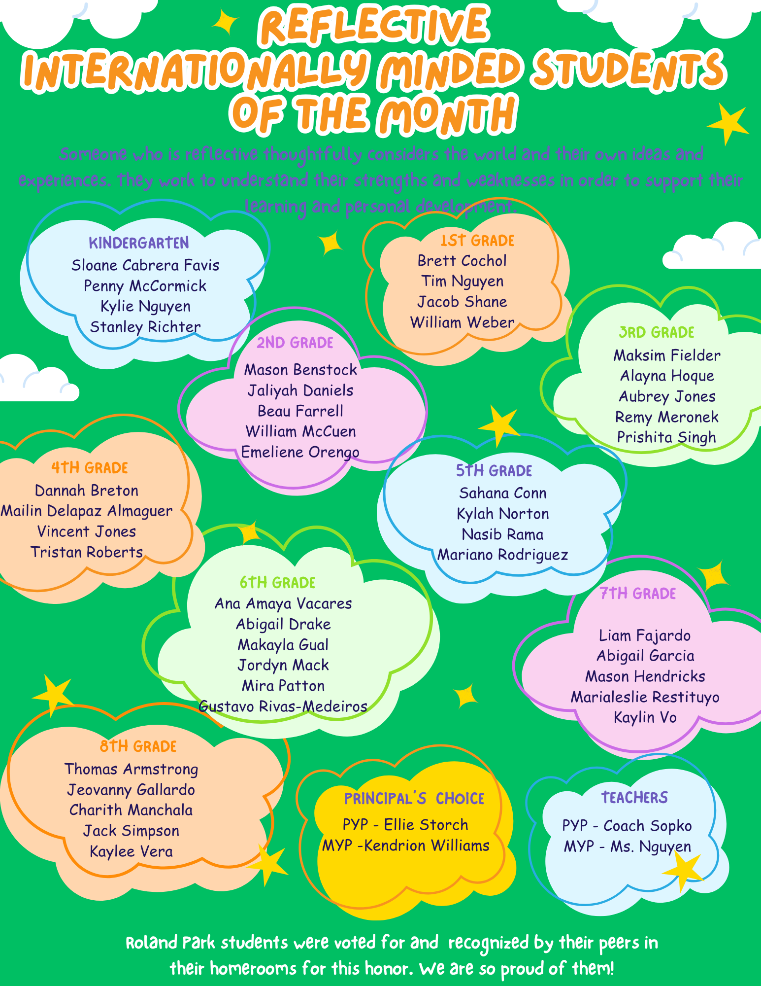  Reflective Students of the Month